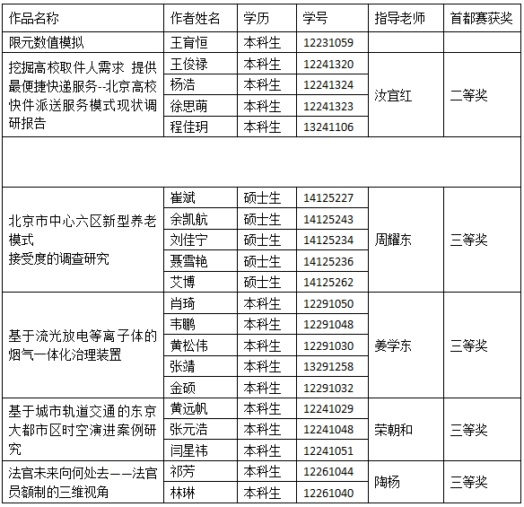 搜狗截图15年06月03日1046_2.jpg