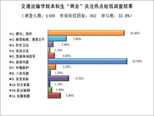 2010031201wz.jpg