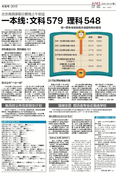 20150623 北京晚报.jpg