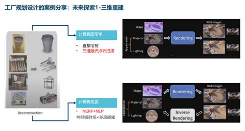 图形用户界面描述已自动生成 图形用户界面描述已自动生成
