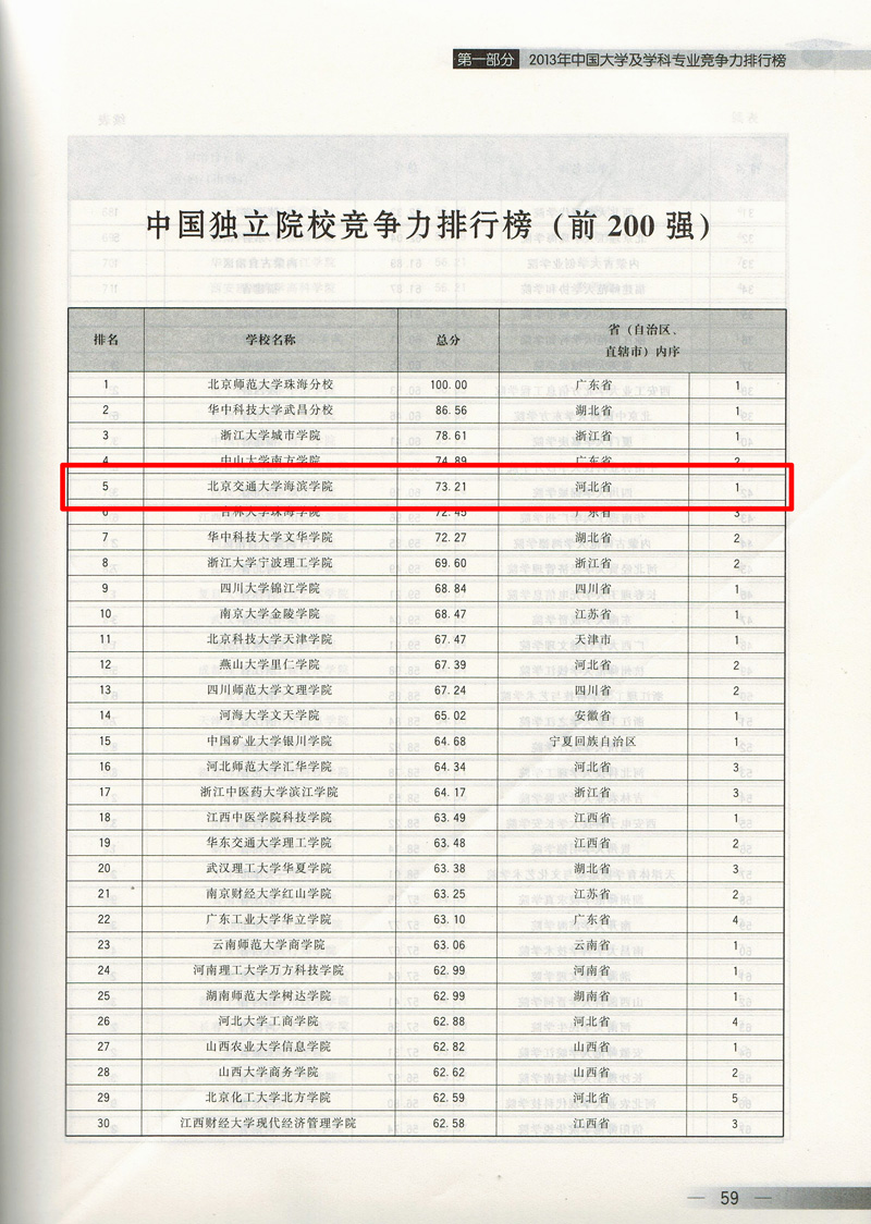 排行榜.jpg