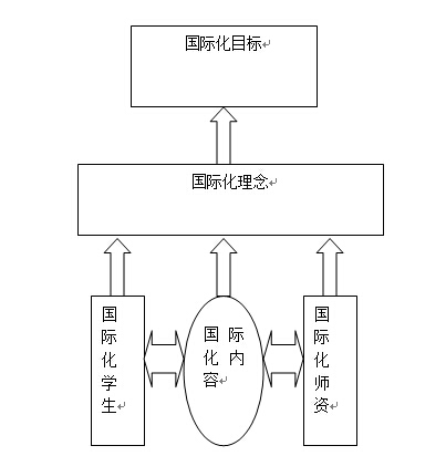 QQ截图20150511155129.jpg
